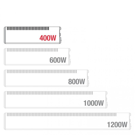 TEGO 400W Electric Radiator - Ideal for 5 sqm