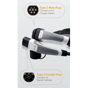 Solax EVC Cable Type 2 7.5 m | Recharge EV
