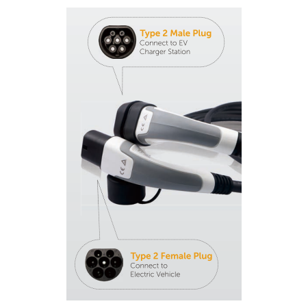Solax EVC Cable Type 2 7.5 m | Carga EV