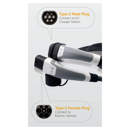 Solax EVC Cable Type 2 7.5 m | Ricarica EV