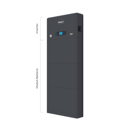 Inverter Ibrido ZCS Azzurro HYD 4000 ZP1 Monofase | MR WATT