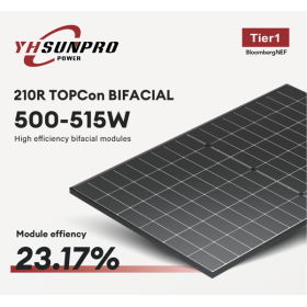 Bifacial Solar Panel 500W TOPCon Sunpro Power | MR WATT