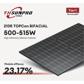 Pannello Bifacciale 500W TOPCon Sunpro Power | MR WATT