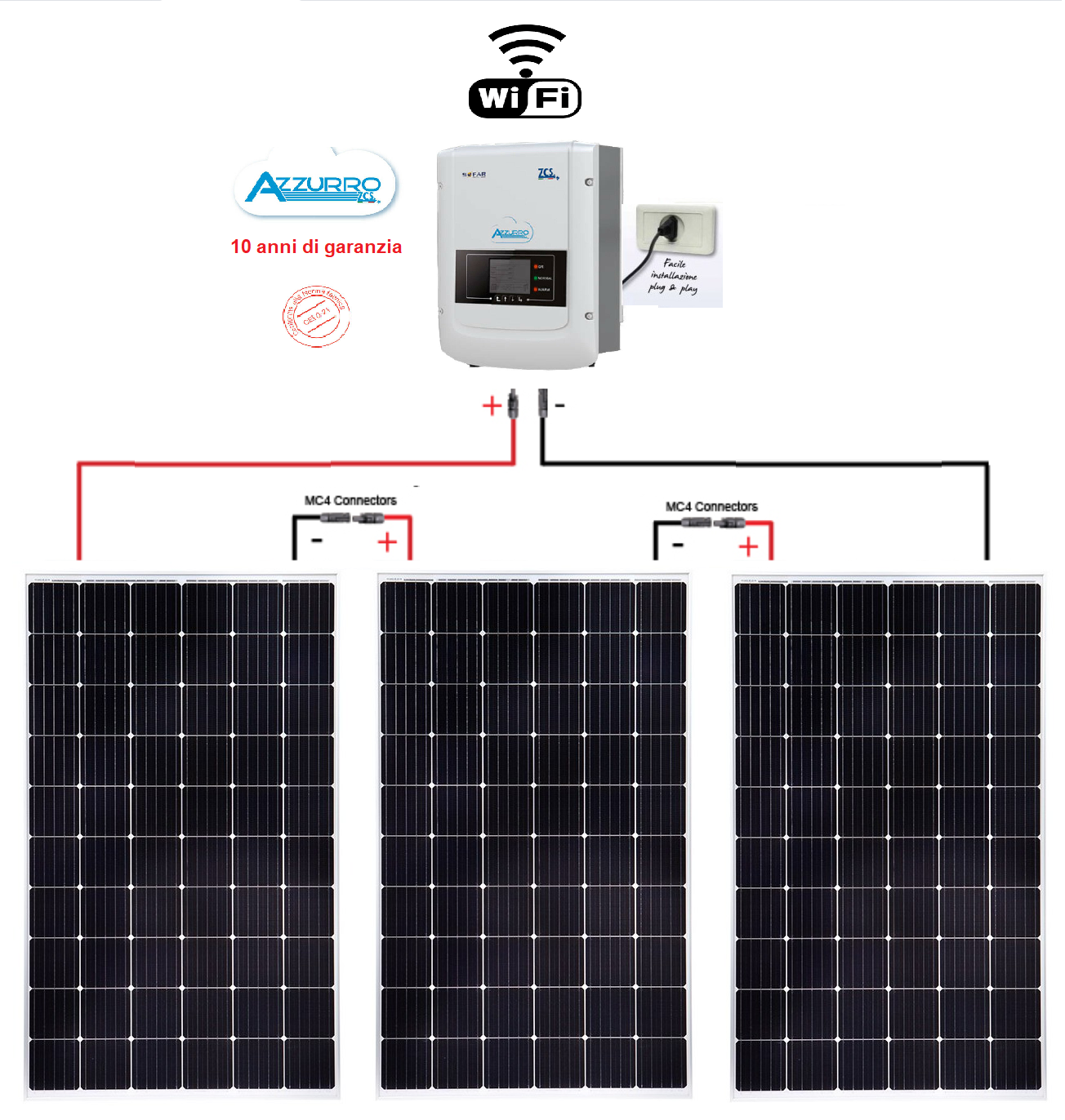 Kit fotovoltaico 1100W Plug and Play WiFi con Inverter ZCS1100TL