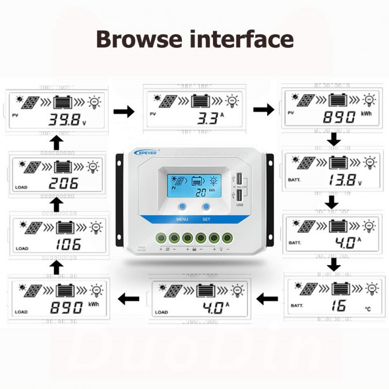 Regolatore Di Carica Solare PWM 60A Con Display LCD – Doppia USB, 12V/24V, Protezioni Multiple
