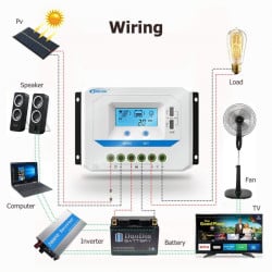 KIT solare fotovoltaico 70W da 36 celle solari poli 3"X6" (76X156 mm) di classe A con regolatore CMP12 foglio EVA e Junction BOX