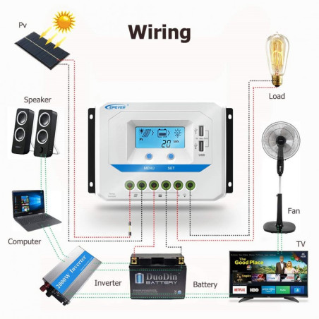 Régulateur Solaire PWM 60A Y&H - 12V/24V/36V/48V Auto-Détection, Écran LCD, Double USB