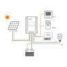 EPEVER 50A MPPT Charge Controller for 12V-48V Systems