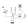 Régulateur de Charge MPPT 10A 12/24V avec Affichage - EPEVER