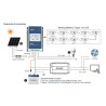 Régulateur de Charge MPPT 10A 12/24V avec Affichage - EPEVER