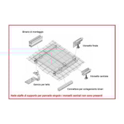 Caja de conexiònes para panel solar 150W modelo PV-LH0808-1