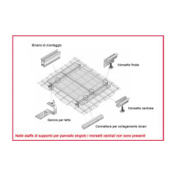 Caja de conexiònes para panel solar 150W modelo PV-LH0808-1