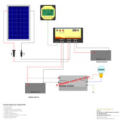 KIT 480W 216 solar cells 3"x6"  (78x156mm) Monocrystalline A-grade