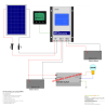 Kit FV camper 380 Wp MPPT kit solaire camping-car | MR WATT