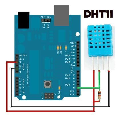 DHT11 sensor data to Thingspeak using a Wemos D1 - MR WATT ... arduino uno r2 circuit diagram 