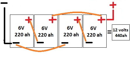4 Baterías conectadas en Serie y Paralelo 6 voltios