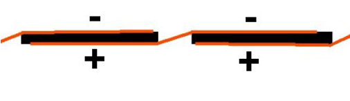 Diagram of polycrystalline solar cells